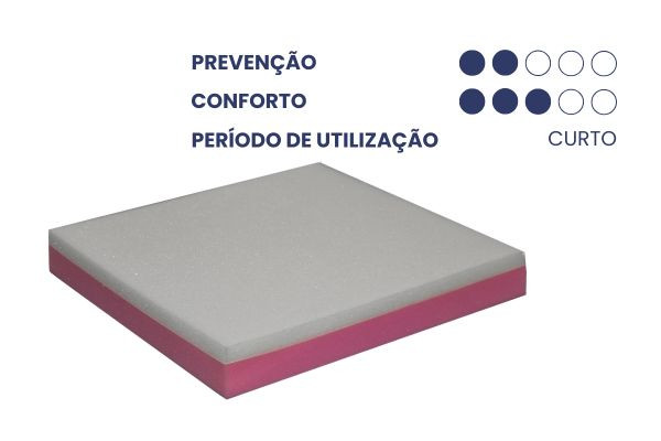 Almofada SITWELL Support Classic
