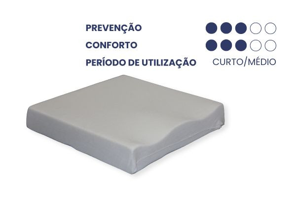Almofada SITWELL Inject Classic