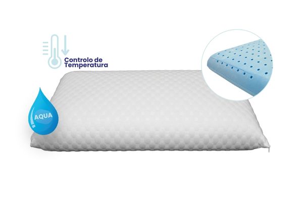 Almofada SIBIU Inject Visco Blue Fresh (60x40 cm)