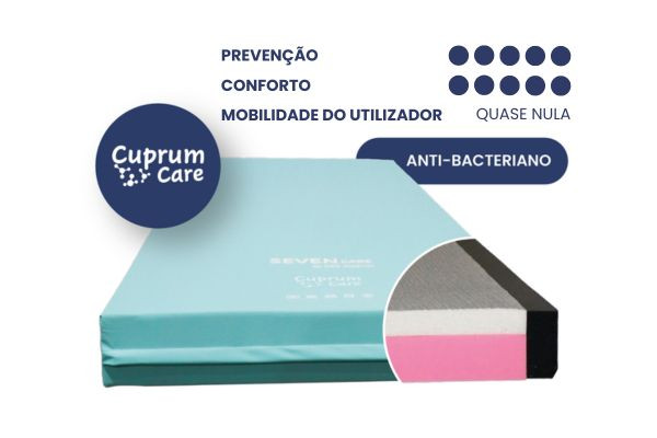 Colchão Cuprum Care Anti-Escaras com Tecnologia Antibacteriana e Beiras Endurecidas (Antiquedas) 200 x 90 x 15 cm