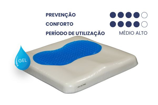 Almofada de Sentar SITWELL Injet Pelvic